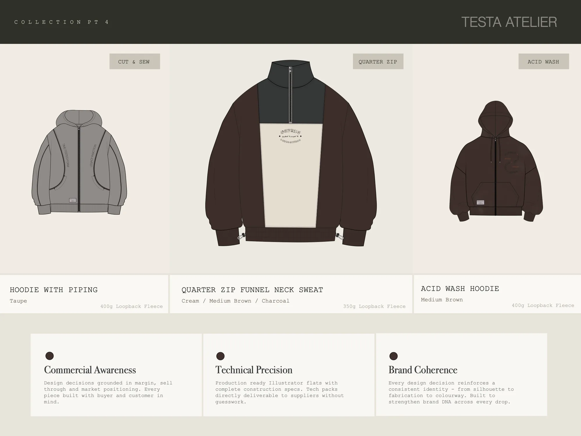 Menswear concept range, board 4: hoodie with piping, quarter-zip funnel neck sweat and acid wash hoodie.