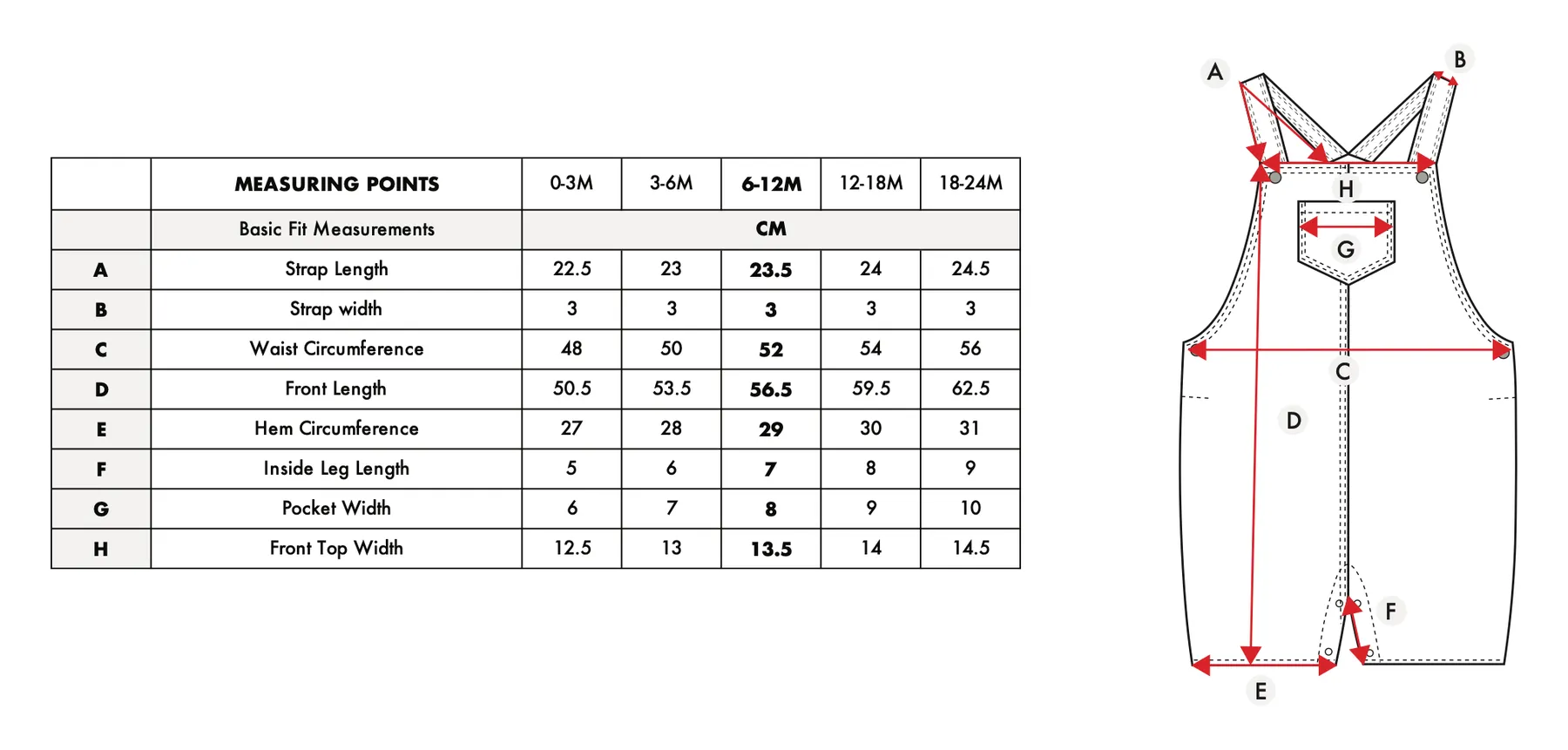 Printed baby romper, size chart: size chart from 0–3M to 18–24M with points of measure marked on the flat.